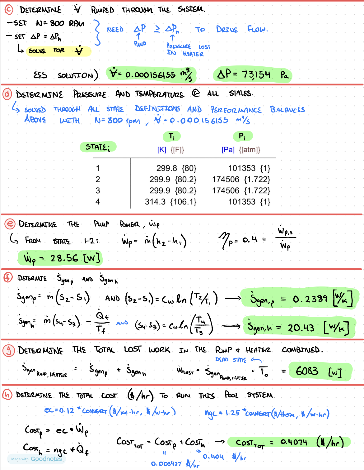 Baseline System Performance Metrics