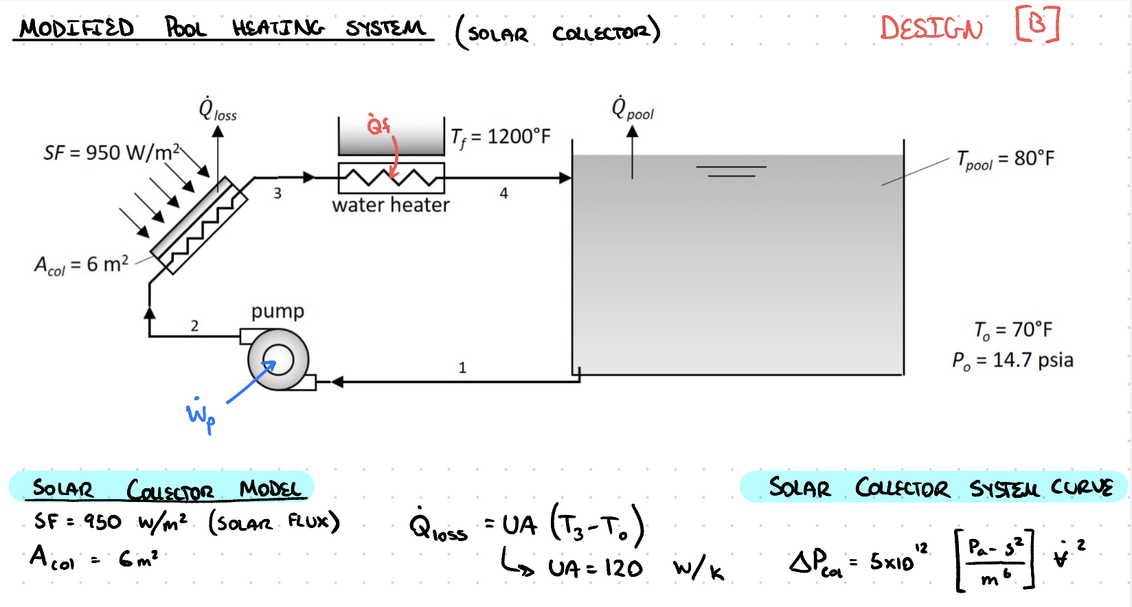 Modified Pool Heating System