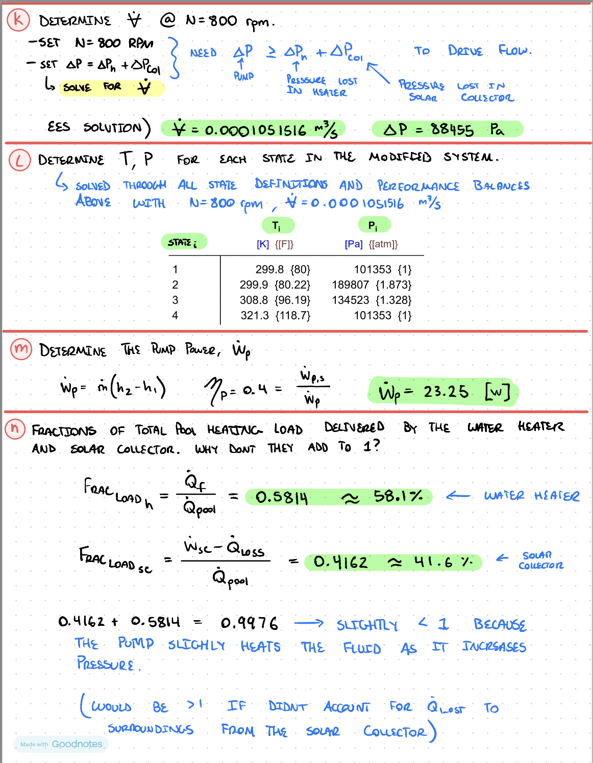 Modified System Performance Metrics